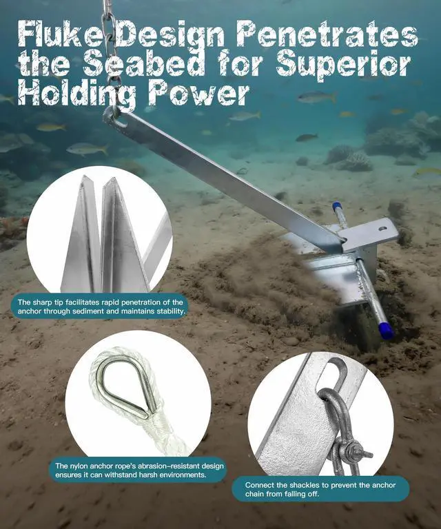 Alt view image 6 of 7 - 5/8.5/10/13 lb Heavy Duty Galvanized Fluke Boat Anchor Kit with Chain, Rope & Shackles for Pontoon, Dinghy, Day Cruising, Bass & Fishing Boats up to 8-16/12-22/16-26/20-32 ft