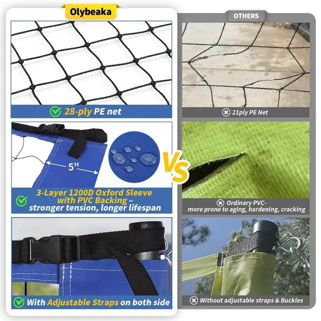 Alt view image 4 of 7 - 20ft / 32ft Portable Outdoor Volleyball Net Set for Backyard Beach Grass with Heavy Duty 1.25" Adjustable Poles, 28-Ply PE Net, PU Volleyball & Pump, Large Storage Bag
