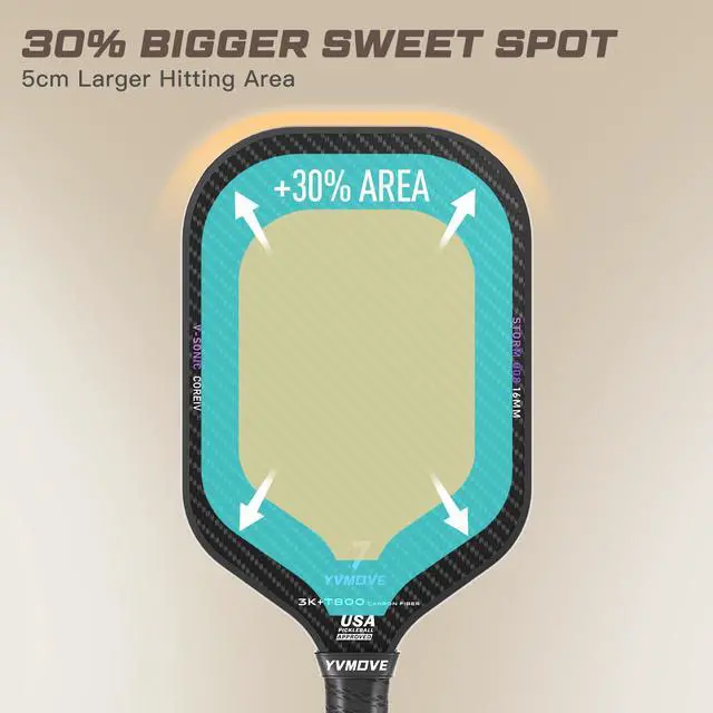 Alt view image 4 of 7 - USAPA Approved Pickleball Paddle 6-Layer T800 Carbon Fiber 16mm Thermoformed Pickleball Racket with High Spin & Extended Grip, Professional Pickleball Paddle for Control and Power