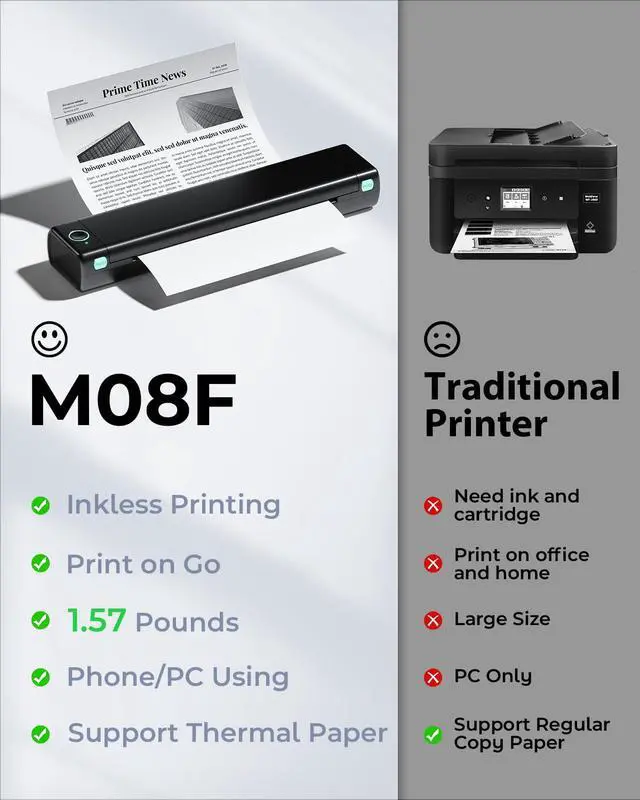 Alt view image 7 of 7 - Portable Printers Wireless for Travel, M08F Thermal Bluetooth Printer Support for 8.5"x11" US Letter, Small Inkless Printer Compatible with iOS, Android, Laptop for Car, Office, Home