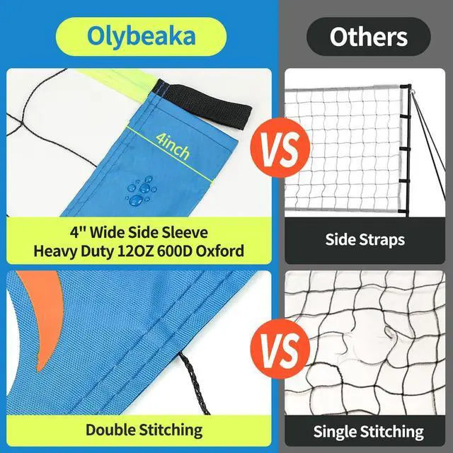 Alt view image 2 of 7 - 20FT Outdoor Volleyball Net Set System for Backyard Beach with Anti-Sagging Net, Iron Adjustable Height Poles, Soft PU Volleyball and Pump, Carry Bag - Instant Set Up & Durable