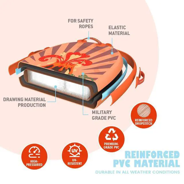 Alt view image 3 of 7 - Inflatable Bodyboard - Beach Kids Surf Board - Ultra Lightweight PVC Core Body Board for Beach and Pool,with Wrap Wrist Straps, Foldable, Perfect Surf for Teens and Adults