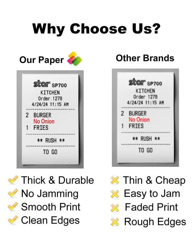 Alt view image 6 of 6 - (48 Rolls) 1Ply Bond Receipt Paper Rolls 3 x 150 White Paper for Kitchen Impact Printers TMU200 SRP275 Star SP700 Suitable For Printing Kitchen Tickets and Order receipts