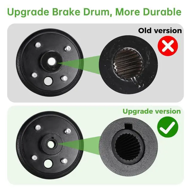 Alt view image 3 of 7 - Golf Cart Brake Drum/Hub Assembly (Electric) for EZGO TXT Replaces OEM# 19186G1P