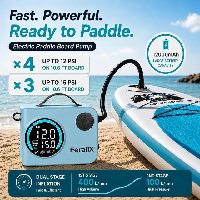 Alt view image 2 of 7 - Electric Paddle Board Pump,20 PSI Cordless Rechargeable High Pressure SUP Pump, Faster Dual-Stage Inflation & Deflation,Auto Shut-Off for SUP,Paddle Boards, Surfing Kite, Tent, Boat
