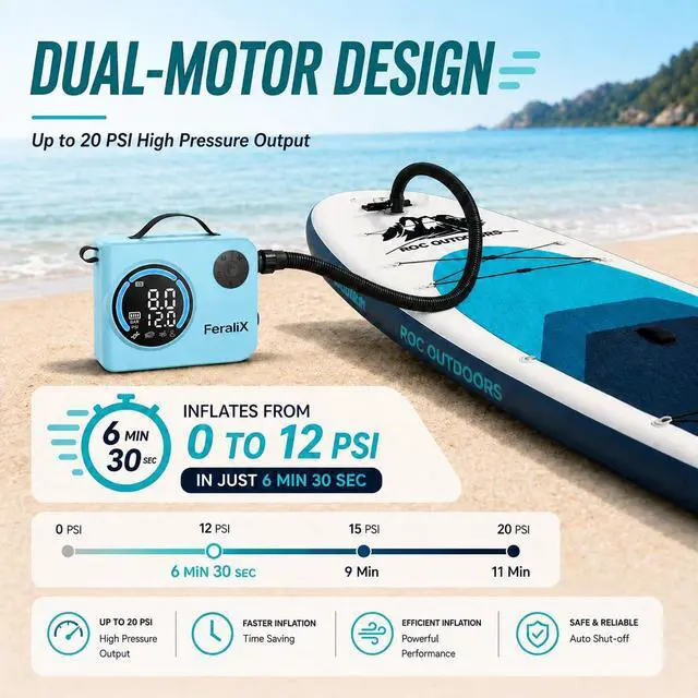Alt view image 3 of 7 - Electric Paddle Board Pump,20 PSI Cordless Rechargeable High Pressure SUP Pump, Faster Dual-Stage Inflation & Deflation,Auto Shut-Off for SUP,Paddle Boards, Surfing Kite, Tent, Boat