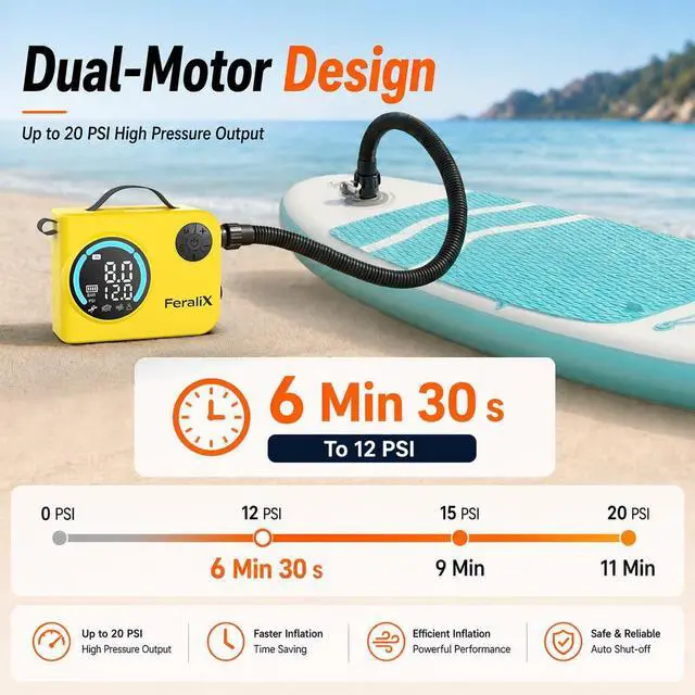 Alt view image 3 of 7 - Electric Paddle Board Pump,20 PSI Cordless Rechargeable High Pressure SUP Pump, Faster Dual-Stage Inflation & Deflation,Auto Shut-Off for SUP,Paddle Boards, Surfing Kite, Tent, Boat