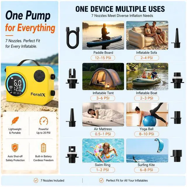Alt view image 6 of 7 - Electric Paddle Board Pump,20 PSI Cordless Rechargeable High Pressure SUP Pump, Faster Dual-Stage Inflation & Deflation,Auto Shut-Off for SUP,Paddle Boards, Surfing Kite, Tent, Boat