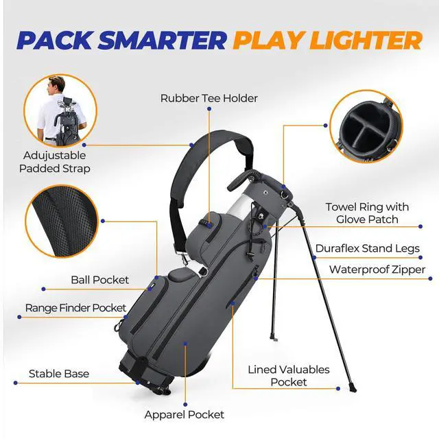 Alt view image 3 of 7 - Golf Stand Bag, Lightweight Par 3 Golf Bag with 3 Way Dividers 900D Weatherproof Oxford, 3.7lbs Compact Yet Spacious Pitch N Putt for Driving Range, Cooler Pockets