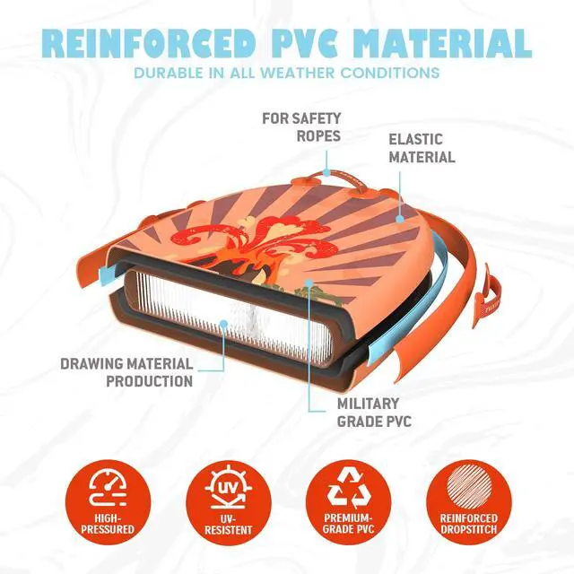 Alt view image 3 of 7 - Inflatable Bodyboard - Beach Kids Surf Board - Ultra Lightweight PVC Core Body Board for Beach and Pool,with Wrap Wrist Straps, Foldable, Perfect Surf for Teens and Adults
