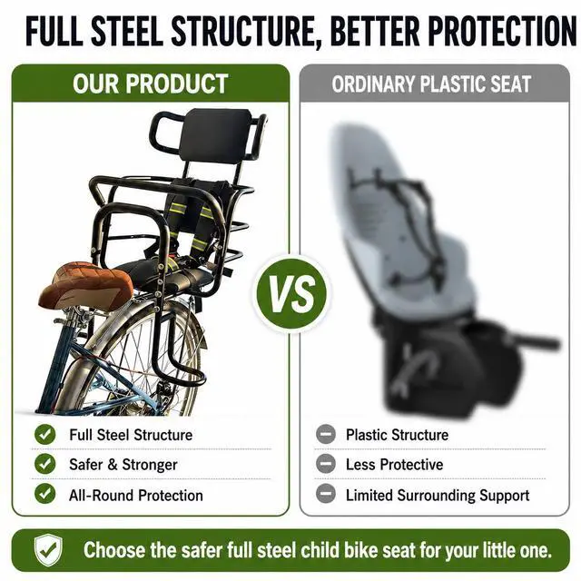Alt view image 2 of 7 - Kid's Bike Seat Rear with Adjustable Headrest, Rear Child Bike Seat with Foot Pedals Back Rest Handrail.Child Carrier Bike Chair for Bicycle Designed for Children Aged 18 Month to 8 Years Old
