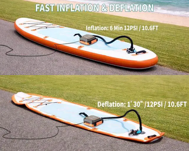 Alt view image 2 of 6 - Paddle Board Electric Pump Max 20 PSI High Pressure Sup Air Pump-Auto-Off, Portable Inflator and Deflator for Inflatables Kayaks Kite Dinghy Pool Floats Tents Mattress 12V DC Car Plug-in