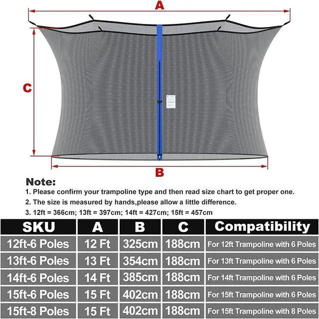 Alt view image 4 of 7 - Round Trampoline Replacement Safety Net for 6 Straight Poles | UV-Resistant, Breathable, Weather-Resistant, with Adjustable Straps, Zippers, Protection Buckles(Net Only) for Round Frame