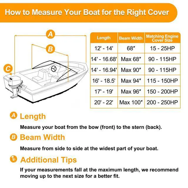 Alt view image 7 of 7 - 1300D Boat Cover - Heavy Duty Waterproof Boat Covers and Motor Cover, Double PU Waterproof, Fits V-Hull, Fish & Ski, Pro-Style, Fishing, Bass Boats (14'-16' Long X 68" Wide)
