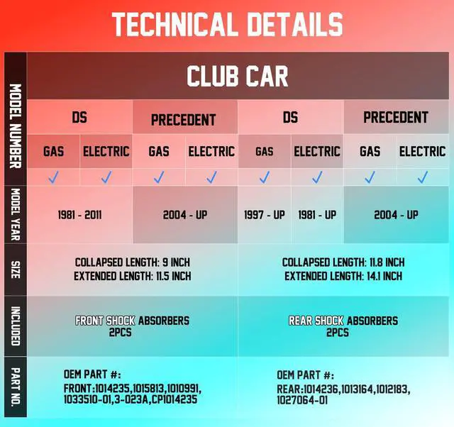 Alt view image 6 of 6 - Club Car DS Shocks, Club Car Precedent Shocks, Golf Cart Front and Rear Shock Absorbers for DS G&E 1988-up, Precedent G&E 2004-up, OEM# 1014235, 1014236
