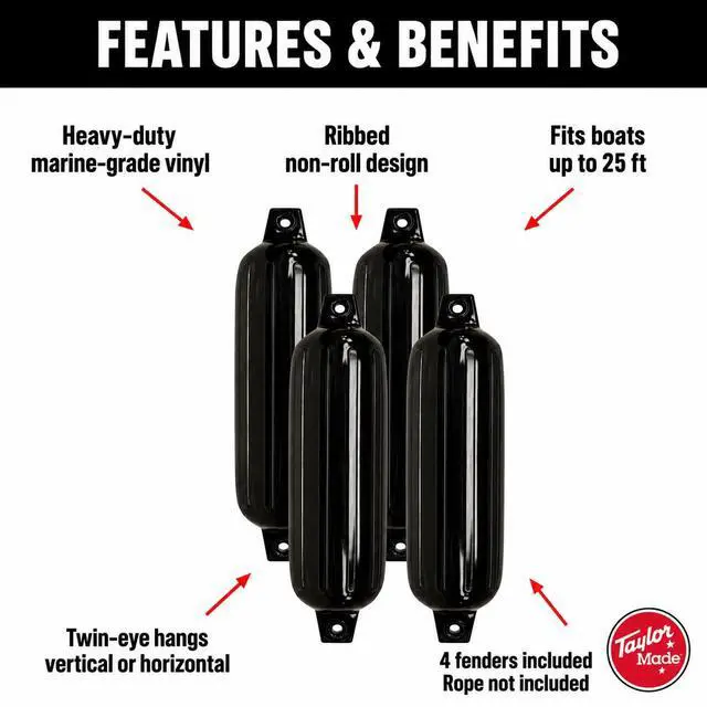 Alt view image 3 of 6 - Taylor Made Boat Fender 4-Pack, 6" x 22", Heavy-Duty Marine-Grade Vinyl Boat Bumpers for Docking, Ribbed Twin-Eye Design, Fits Boats Up to 25 ft, UV-Resistant, No Rope Included