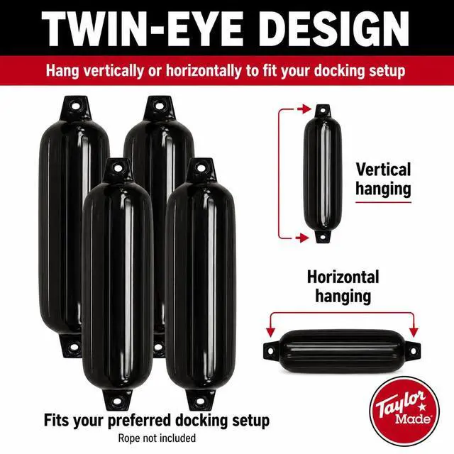 Alt view image 4 of 6 - Taylor Made Boat Fender 4-Pack, 6" x 22", Heavy-Duty Marine-Grade Vinyl Boat Bumpers for Docking, Ribbed Twin-Eye Design, Fits Boats Up to 25 ft, UV-Resistant, No Rope Included