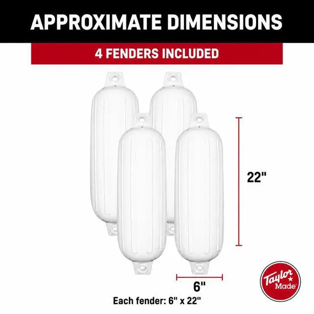 Alt view image 2 of 7 - Taylor Made Boat Fender 4-Pack, 6" x 22", Heavy-Duty Marine-Grade Vinyl Boat Bumpers for Docking, Ribbed Twin-Eye Design, Fits Boats Up to 25 ft, UV-Resistant, No Rope Included