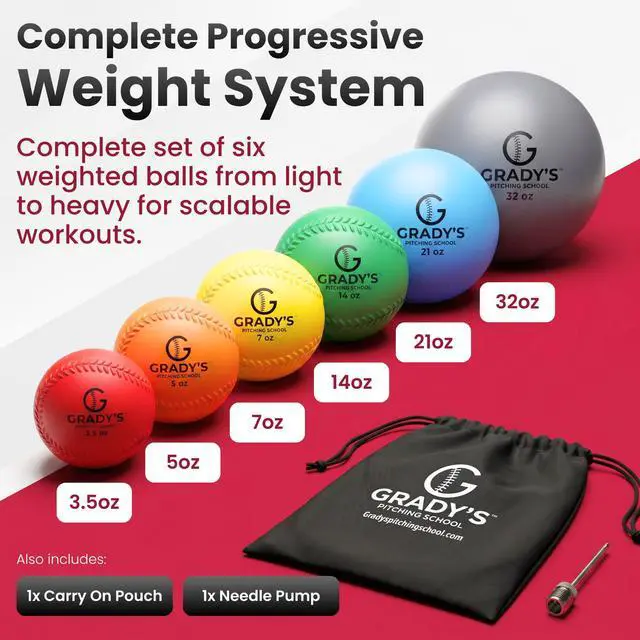 Alt view image 2 of 7 - Weighted Velocity Training Ball Set Seam & Seamless Options for Pitching & Arm Strength + Set of 6 Balls + Carrying Case
