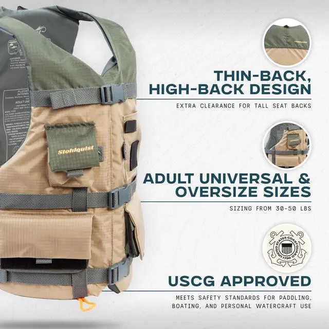 Alt view image 3 of 7 - Fisherman Lifejacket (PFD)