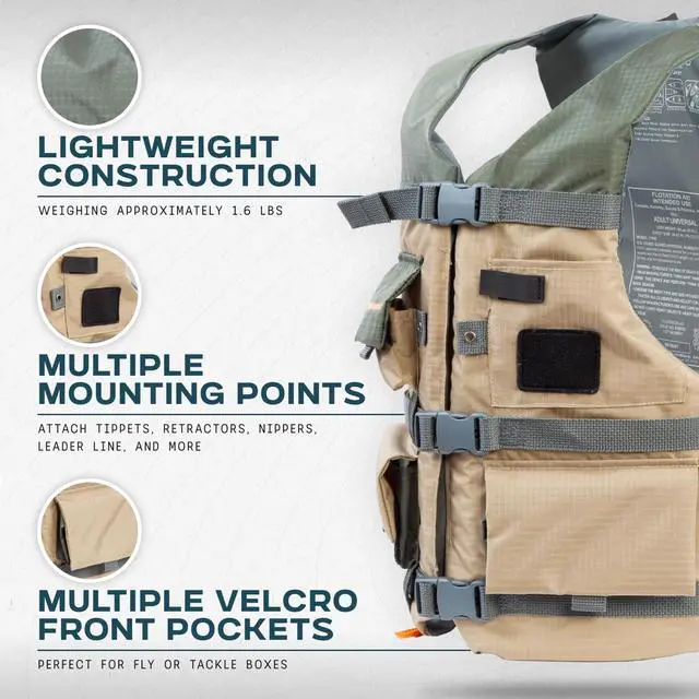 Alt view image 2 of 7 - Fisherman Lifejacket (PFD)