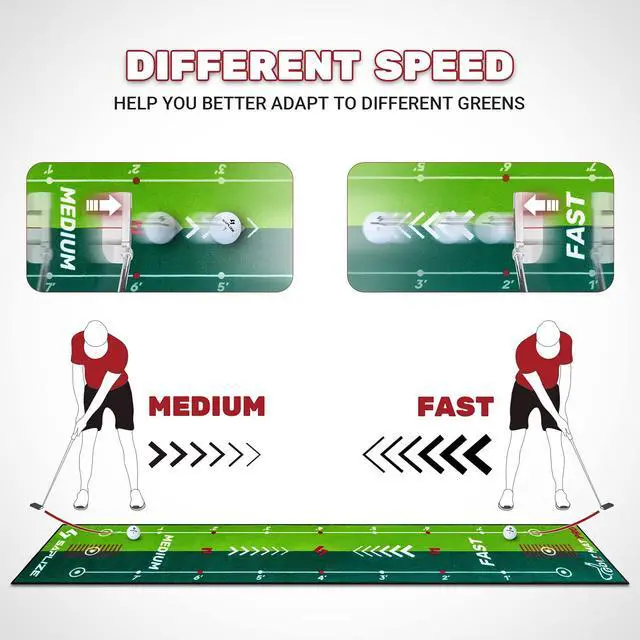 Alt view image 2 of 6 - Golf Putting Mat with Alignment Mirror, Two-Speed Golf Practice Mat, 20 in x 10 ft Indoor Outdoor Putting Green with Anti-Slip Backing