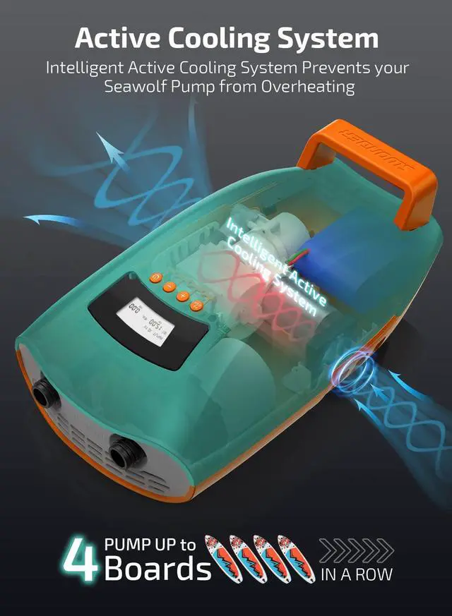 Alt view image 4 of 6 - Seawolf Paddle Board Pump, 30% Faster 20 PSI SUP Electric Air Pump w/Dual Cylinder, Dual Stage & Active Cooling System, Supports 4 SUPs in a Row, 3 Colors Option