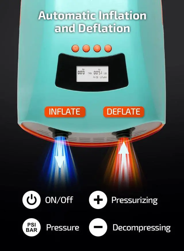 Alt view image 5 of 6 - Seawolf Paddle Board Pump, 30% Faster 20 PSI SUP Electric Air Pump w/Dual Cylinder, Dual Stage & Active Cooling System, Supports 4 SUPs in a Row, 3 Colors Option