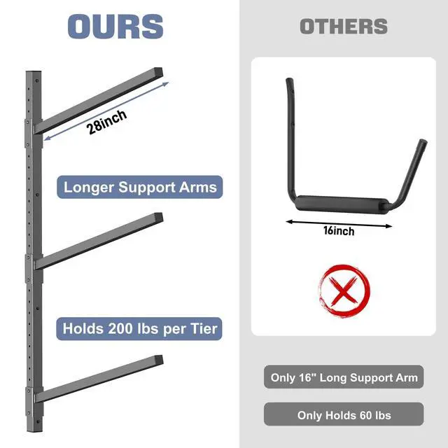 Alt view image 4 of 7 - Heavy Duty Wall Mounted Kayak Storage Rack for Garage, Adjustable Kayak Hangers for Wall, Holds Up to 220 lbs