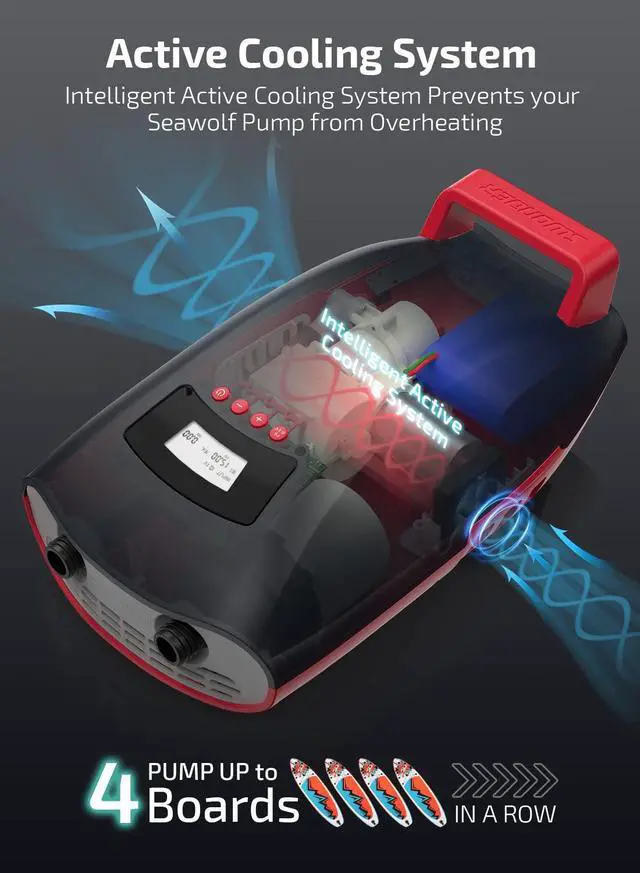 Alt view image 4 of 6 - Seawolf Paddle Board Pump, 30% Faster 20 PSI SUP Electric Air Pump w/Dual Cylinder, Dual Stage & Active Cooling System, Supports 4 SUPs in a Row, 3 Colors Option