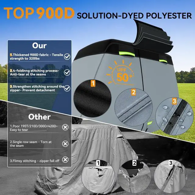 Alt view image 2 of 7 - Ultra Thick 900D+600D Golf Cart Cover 2/4/6 Passenger 100% Waterproof Universal Fit for Yamaha, Club Car, EZGO with Large Storage & Toss Bag for All Weather Protection