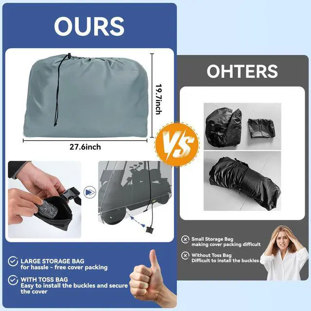 Alt view image 6 of 7 - Ultra Thick 900D+600D Golf Cart Cover 2/4/6 Passenger 100% Waterproof Universal Fit for Yamaha, Club Car, EZGO with Large Storage & Toss Bag for All Weather Protection