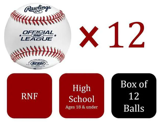 Alt view image 2 of 2 - NFHS NOCSAE High School Baseballs | 12 Count | R100-H1 / R100-H2 / R100-H3 / RNF Options