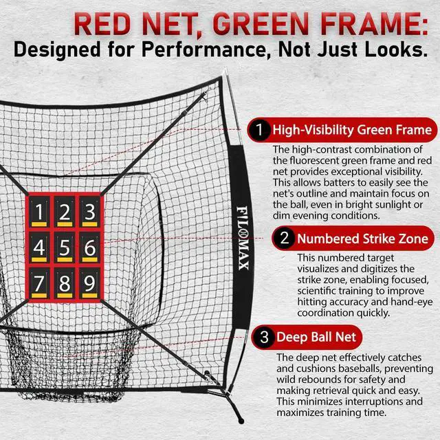 Alt view image 2 of 7 - 7x7 ft Baseball & Softball Practice Net with 9 Numbered Strike Zone | PRO Training Net for Hitting, Pitching & Batting | with Carry Bag, Bow Frame for All Ages & Skills