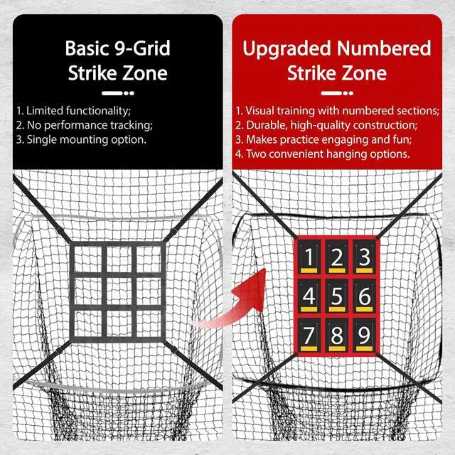 Alt view image 6 of 7 - 7x7 ft Baseball & Softball Practice Net with 9 Numbered Strike Zone | PRO Training Net for Hitting, Pitching & Batting | with Carry Bag, Bow Frame for All Ages & Skills