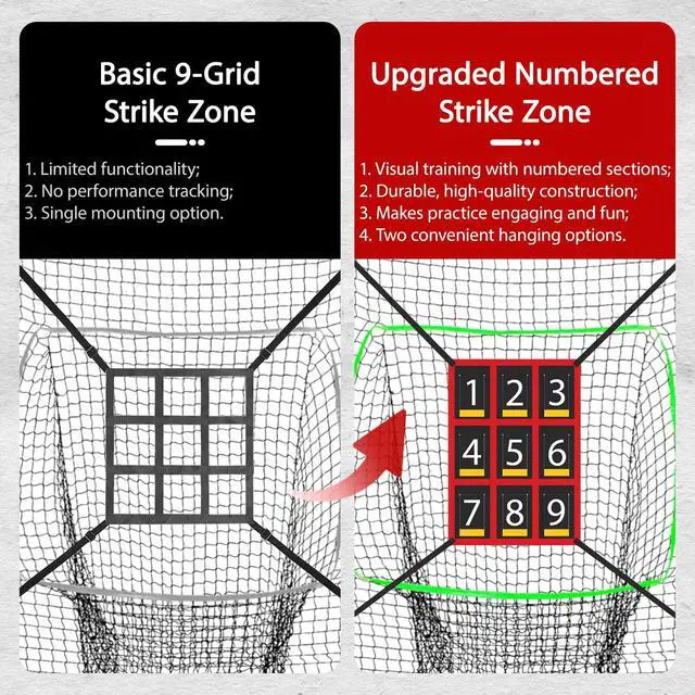 Alt view image 5 of 7 - 7x7 ft Baseball & Softball Practice Net with 9 Numbered Strike Zone | PRO Training Net for Hitting, Pitching & Batting | with Carry Bag, Bow Frame for All Ages & Skills