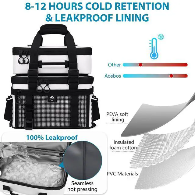 Alt view image 5 of 7 - Paddle Board Cooler, 2-in-1 Double Layer Detachable SUP Deck Bag, Waterproof Paddleboard Cooler Bag Stand Up Paddle Board Accessories for Inflatable SUP, Kayak, Boat & Beach