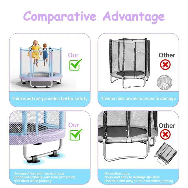 Alt view image 6 of 7 - Trampoline for Kids, 5 FT Indoor & Outdoor Toddler Trampoline with Safety Enclosure Net, Birthday Gifts for Kids, Gifts for Boy and Girl, Age 3-8