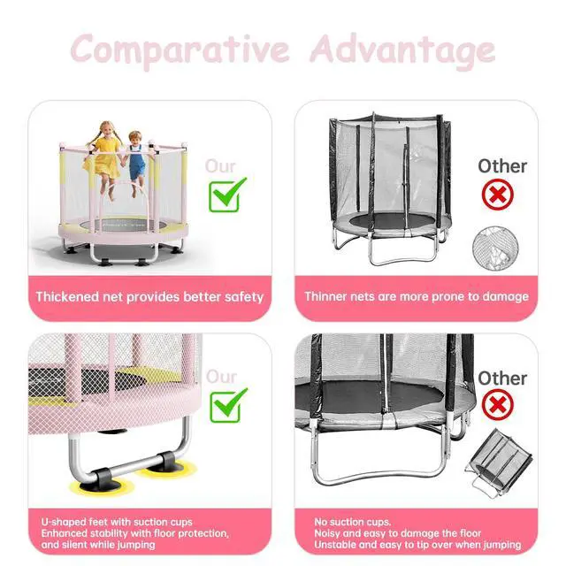 Alt view image 6 of 7 - Trampoline for Kids, 5 FT Indoor & Outdoor Toddler Trampoline with Safety Enclosure Net, Birthday Gifts for Kids, Gifts for Boy and Girl, Age 3-8
