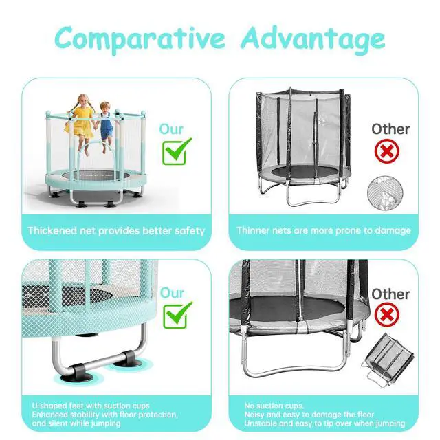 Alt view image 6 of 7 - Trampoline for Kids, 5 FT Indoor & Outdoor Toddler Trampoline with Safety Enclosure Net, Birthday Gifts for Kids, Gifts for Boy and Girl, Age 3-8