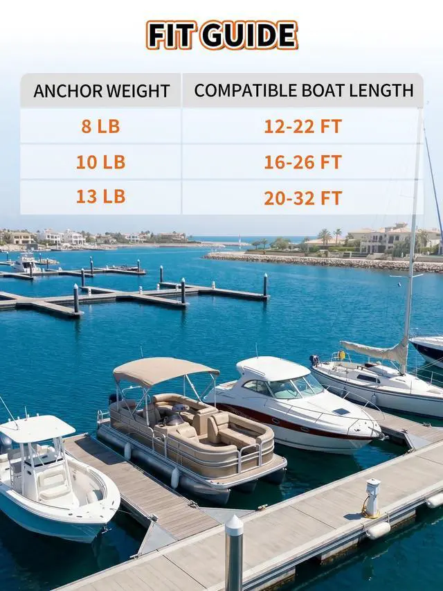 Alt view image 6 of 6 - 8/10/13 LB Fluke Anchor Kit with 100 FT Nylon Rope, Chain and Shackles, Danforth Anchor for Pontoon, Dinghies, Fishing and Bass Boats 12-32 FT