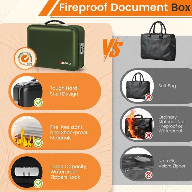Alt view image 6 of 7 - Fireproof Document Box with Lock, 5200°F Fireproof Water Resistant Hard Case File Organizer Safe Box for Important Documents, Certificates, Laptop, Passports (Green)