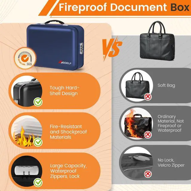 Alt view image 6 of 7 - Fireproof Document Box with Lock, 5200°F Fireproof Water Resistant Hard Case File Organizer Safe Box for Important Documents, Certificates, Laptop, Passports (Blue)