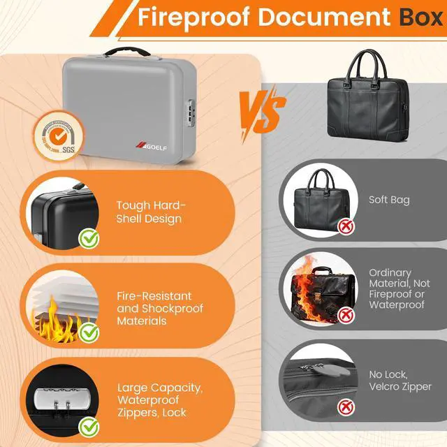 Alt view image 6 of 7 - Fireproof Document Box with Lock, 5200°F Fireproof Water Resistant Hard Case File Organizer Safe Box for Important Documents, Certificates, Laptop, Passports (Sliver)