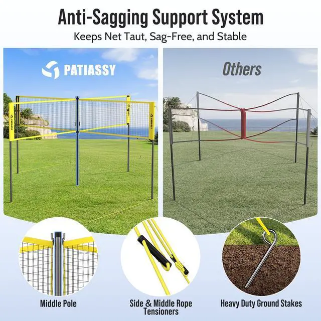 Alt view image 2 of 7 - 4 Square Volleyball Game Set, 4 Way Net System with 16FT & 32FT Court, Adjustable Height Backyard Badminton Combo, Portable Outdoor Kit with Ball, Pump, Boundary Line, Carry Bag