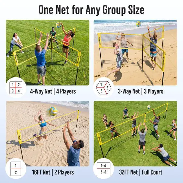 Alt view image 6 of 7 - 4 Square Volleyball Game Set, 4 Way Net System with 16FT & 32FT Court, Adjustable Height Backyard Badminton Combo, Portable Outdoor Kit with Ball, Pump, Boundary Line, Carry Bag