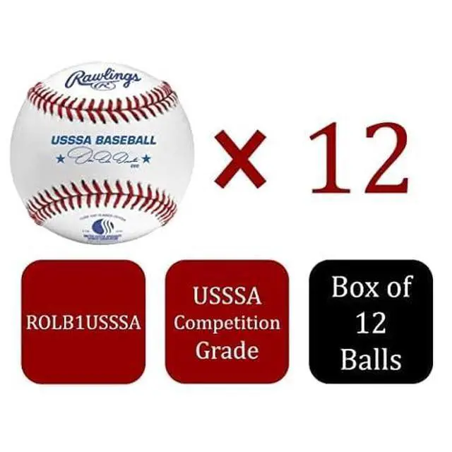 Alt view image 2 of 7 - USSSA Baseballs | Competition Grade | ROLB1USSSA | Youth/14U | Multiple Count Options