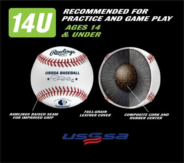 Alt view image 4 of 7 - USSSA Baseballs | Competition Grade | ROLB1USSSA | Youth/14U | Multiple Count Options