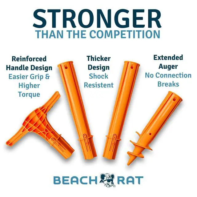 Alt view image 3 of 6 - Force Anchor & Storage Bag - 4ft Jet Ski Anchor/Boat Anchor/Kayak Anchor for Shallow Water and Sandbar - High Strength Plastic Pole Boat Accessory - Sand Bar Anchor Kit Case