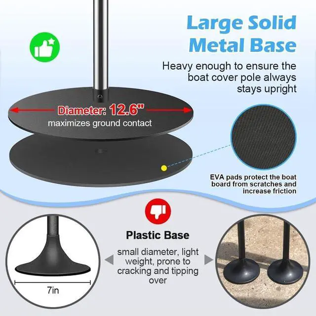 Alt view image 3 of 7 - Boat Cover Support Poles 2 Pack, Stainless Steel Pontoon Boat Cover Support Poles System Adjustable 30.7"-71", Heavy-Duty 3.75 lb Metal Base Boat Tarp Accessories for V Hull, Jon